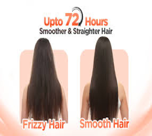 listing category image